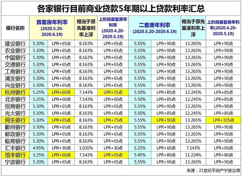 成都市新津区全款车贷款攻略.车贷全款与分期的对比.如何选择最合适的车贷方式